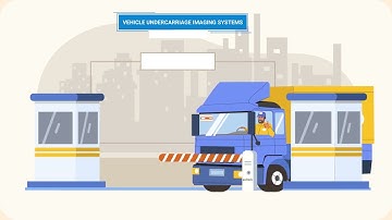 Worldwide Security,Control and Software Company from Turkey