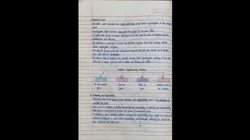 Class 12 |BST |Ch -2 |Principles of Management part1 #cbse #class12 #bst #businessstudies#12th#notes