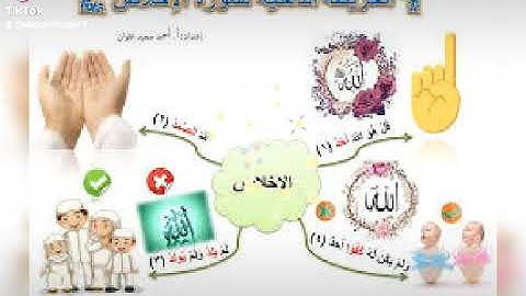 الخريطة الذهنية ل سورة الاخلاص # الطفل الذكي