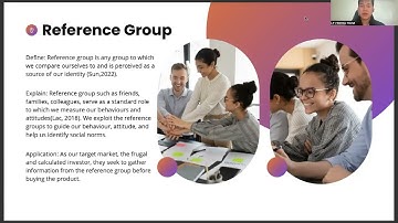 MKT20025- Consumer Behaviour Assignment 3