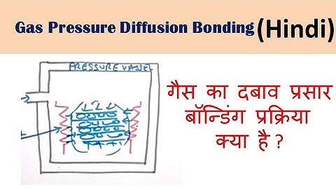 Gas Pressure Diffusion Bonding | गैस का दबाव प्रसार बॉन्डिंग प्रक्रिया क्या है ?