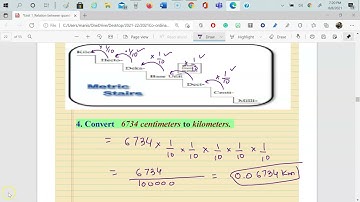 Concept: Relationship between Quantities