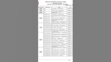 #bknmu UG Sem-3 Exam November-2025 Time Table All Courses #bknmuexam2025 #bknmunovember_2025 Exam