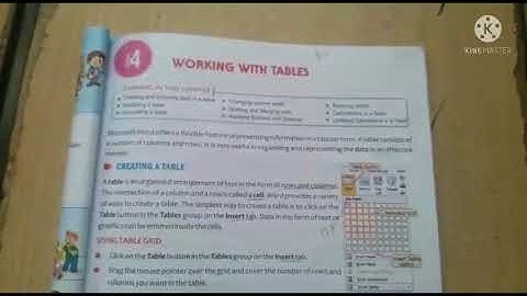 Class 5    Chapter 4     Working with Tables  (part 1)