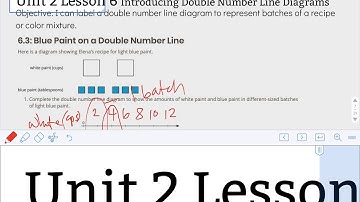 Illustrative Math 6th Grade Unit 2 Lesson 6 Introducing Double Number Line Diagrams