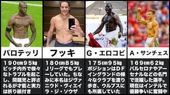 サッカー選手 Youtube