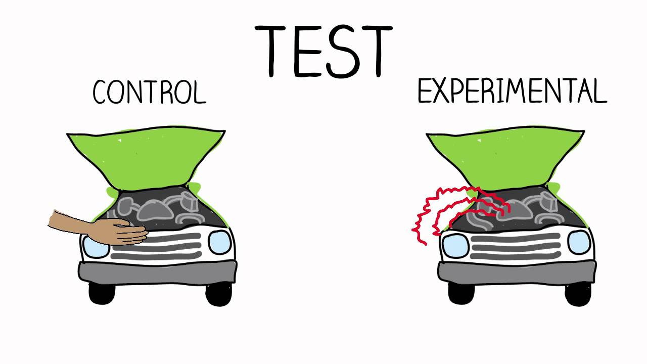 Research Methods: Experimental Design