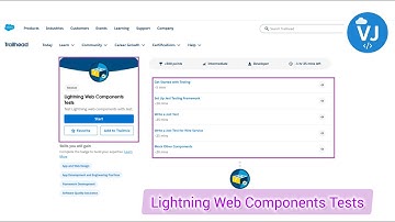 Lightning Web Components Tests | Salesforce Trailhead Module