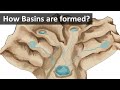 How basins are formed | Geography terms