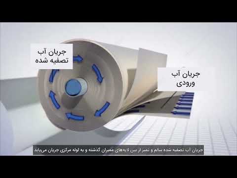 تصفیه آب اسمز معکوس