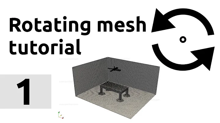 Rotating mesh simulation project tutorial in OpenFOAM (mesh and simulation)