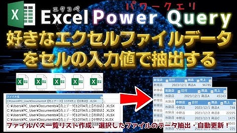 【Excel】PowerQuery データソースをセル入力値で可変に設定【パワークエリ】【ドリルダウン】【自動更新】【エクコペ】