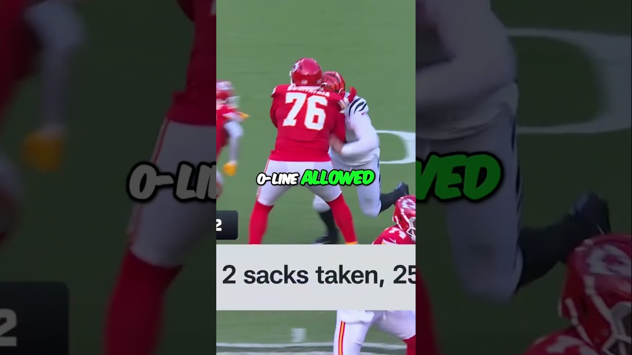 Touchdowns and Interceptions: Game Day Reactions Revealed😲🏈