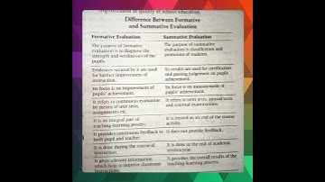 Difference between formative and summative evaluation