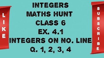 Representation of Integers on Number line | Maths Hunt Class VI ex. 4.1 Q. 1 to 4 | Integers