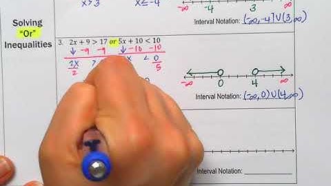 Algebra 1 Compound Inequalities Notes