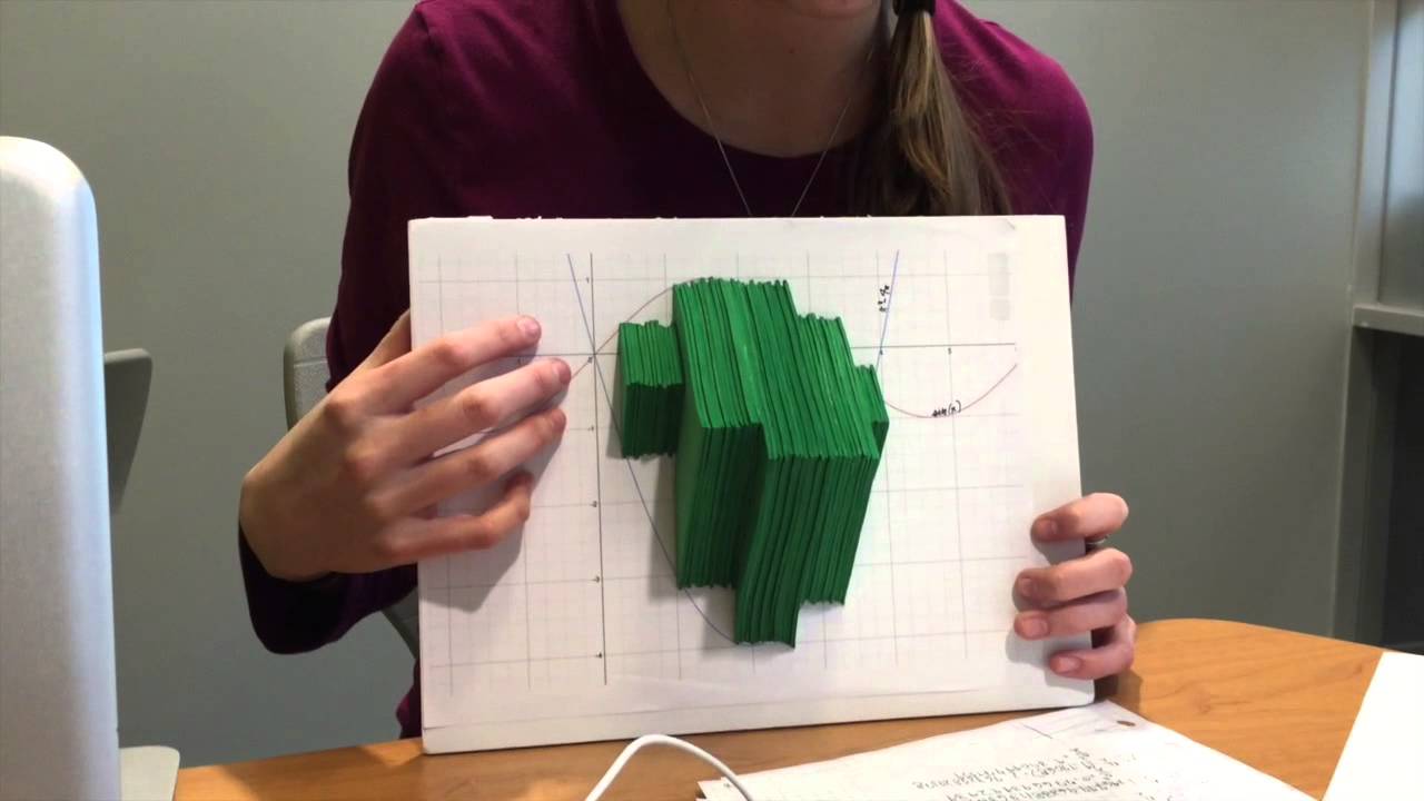 calculus math project ideas calculus math project ideas