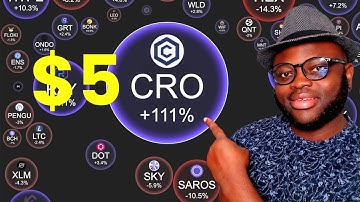 Cro Crypto: Cronos Price Prediction (Why Cro Coin Can Reach $5 by 2026)