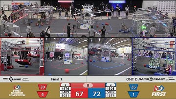 2022 ONT District York University Event Day 2 - Finals 1 - Full Field View
