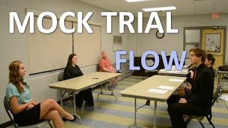 Example Mock Trial Flow