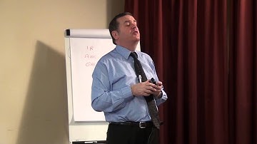 145 A 47 Production Planning