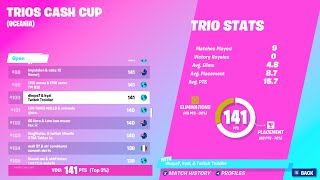 How We Placed 100th in Trio Cash Cup (OCE)