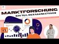 Marktforschung leicht gemacht: Kaufmann/frau im Einzelhandel Ausbildung | Ankerwissen.de-