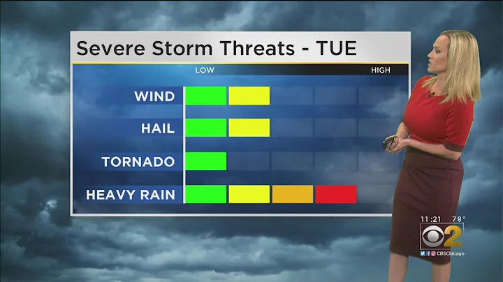 CBS 2 Weather Watch 11 a.m. 10-1-19
