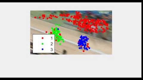 bicycle  - Motion Segmentation Dense Randomized Voting