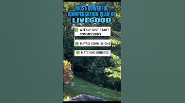 LIVEGOOD’S 6 WAYS TO EARN #passiveincome  #livegood