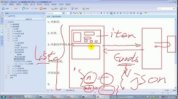 【day28】02 尚硅谷 Java语言高级 复习：对象序列化机制
