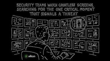 Aikon Technologies & AxxonSoft - 2 min Explainer English