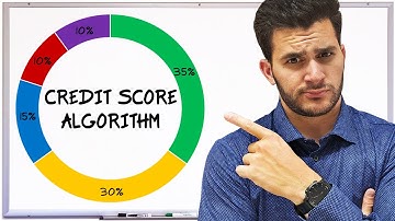 How Credit Scores Are Calculated | Credit Algorithm Explained