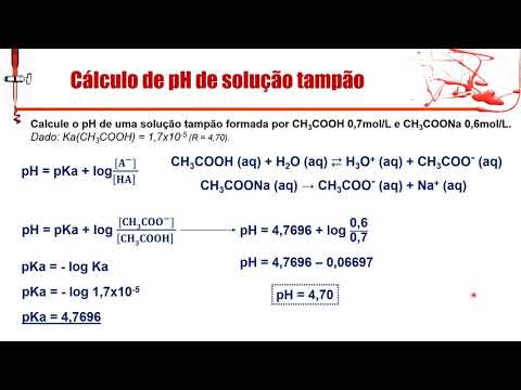 Soluções tampão -