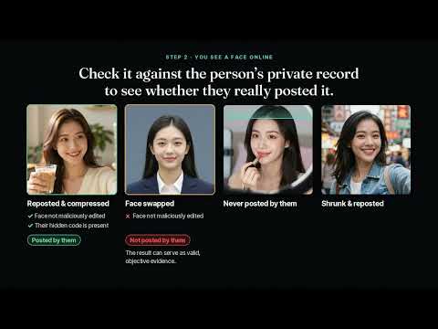 What is Re-Verification and Why It Happens