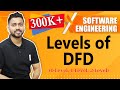 Levels of dfd  0level 1level 2level with examples