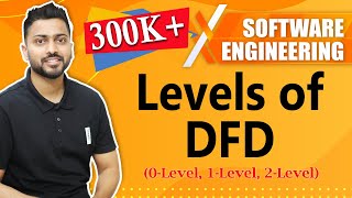 Levels Of Dfd 0-Level 1-Level 2-Level With Examples