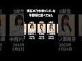 【最年少は〇〇と同い年】現在の乃木坂メンバーを年齢順に並べてみた #乃木坂46 #ネーブルオレンジ #櫻坂46 #欅坂46 #日向坂46 #けやき坂46