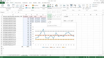 Attribute Control c-chart MS Excel