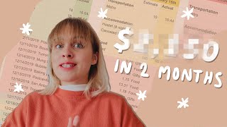 How much I spent in Europe + my travel budgeting system 💰