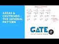 Areas and centroids - the general pattern