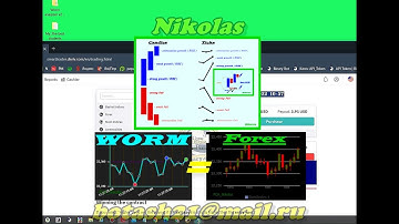 Logic ➥ 🐍Worm🐍 ⟺ Logic ➦ 📈Forex📉 Binary.com