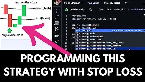 TRADINGVIEW Pine Script for Beginners-13- Stop loss!!!