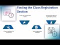 Workday: How to Register for Classes ✅ | Workday Training Guide 🎓 | Workday Tutorial 💡