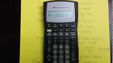 How to Calculate max loan based on your income and interest tate?