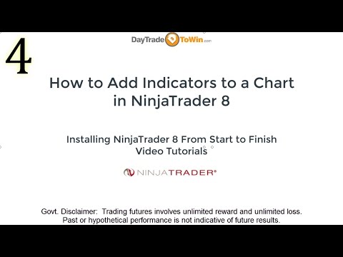 NinjaTrader 8 How To Add Indicators to a Chart Video Tutorials Part 4