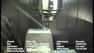 HSC Carbide End Mill Test