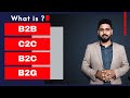 What is B2B, B2C, C2C, D2C | B2B Vyapar Kya Hai | B2B Marketing | Mega Vyapar