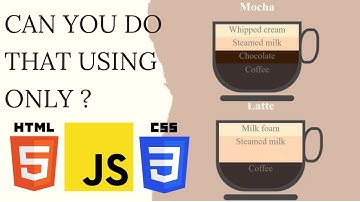 Creating Animated Coffee Cup with Different Coffee Types using HTML, CSS, and JavaScript