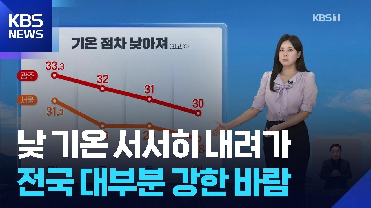 [날씨] 낮 기온 서서히 내려가…전국 대부분 강한 바람 / KBS  2026.09.03.